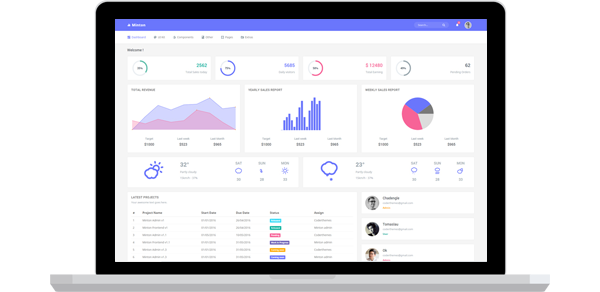Subscription Management System screenshot